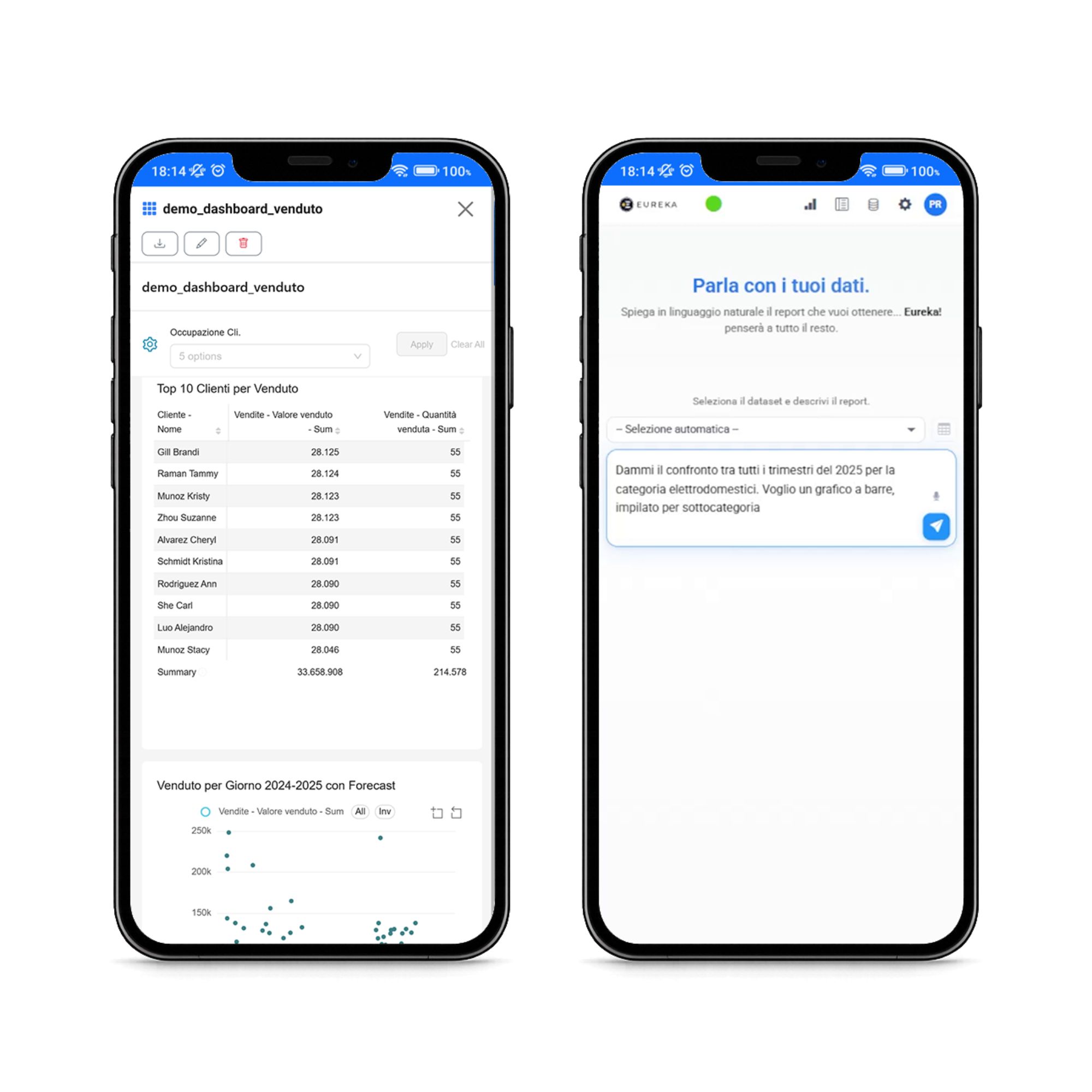 Mitridata lancia Eureka: l’intelligenza artificiale che trasforma i dati aziendali in risposte immediate