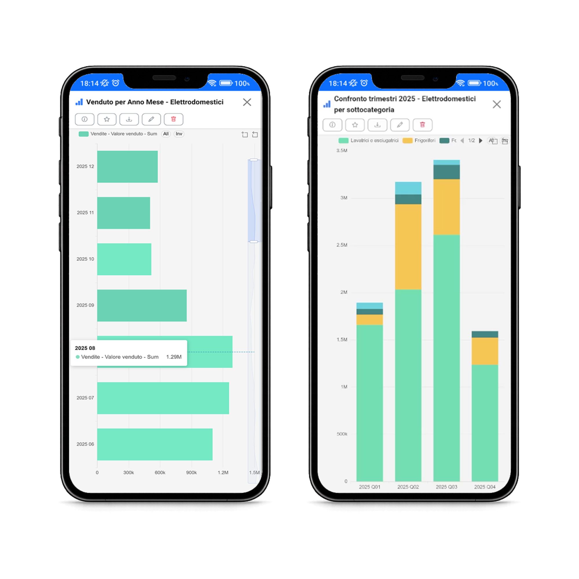 Mitridata lancia Eureka: l’intelligenza artificiale che trasforma i dati aziendali in risposte immediate