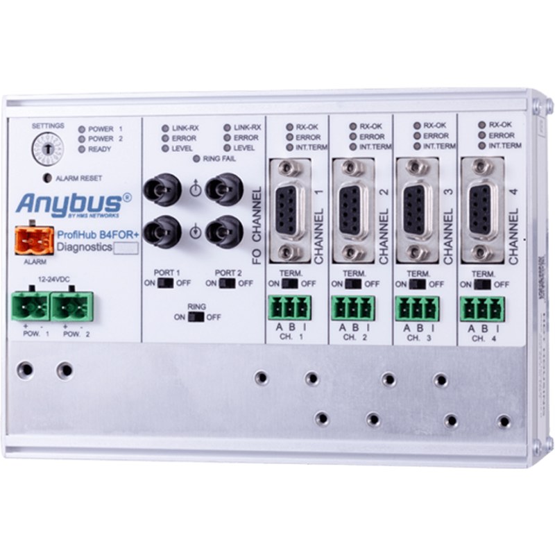 Anybus ProfiHub B4FOR+ (Multi-Mode)