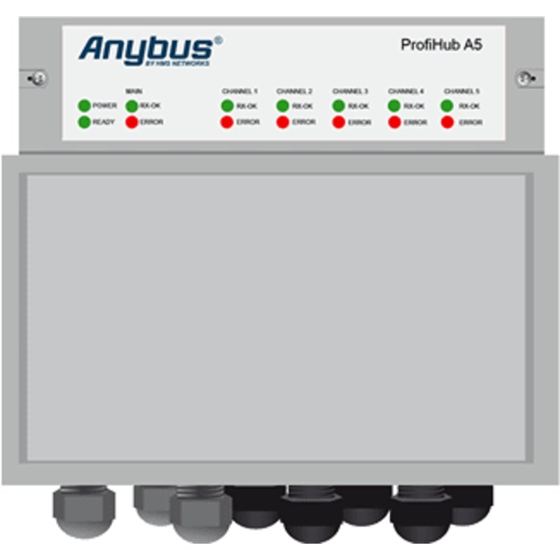 Anybus ProfiHub A5